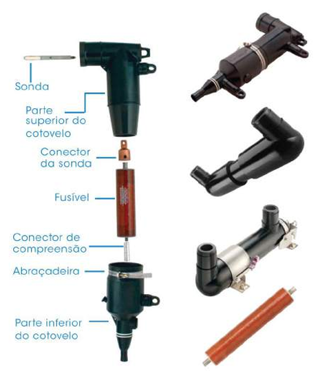 Acessórios Desconectáveis Com Fusíveis